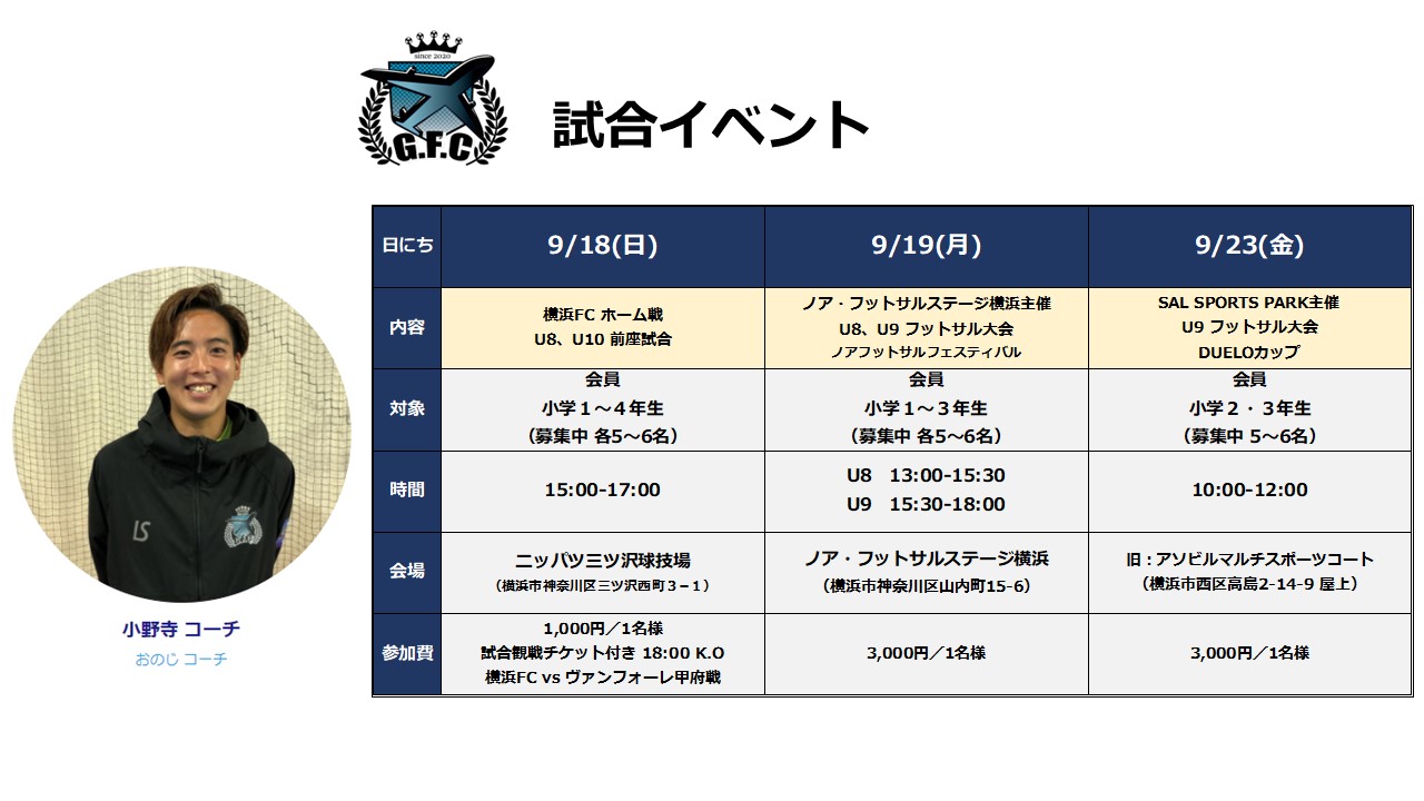 募集 個人参加型８人制サッカー ５人制フットサル大会 Genki Football Club 神奈川区の年少から通えるサッカースクール