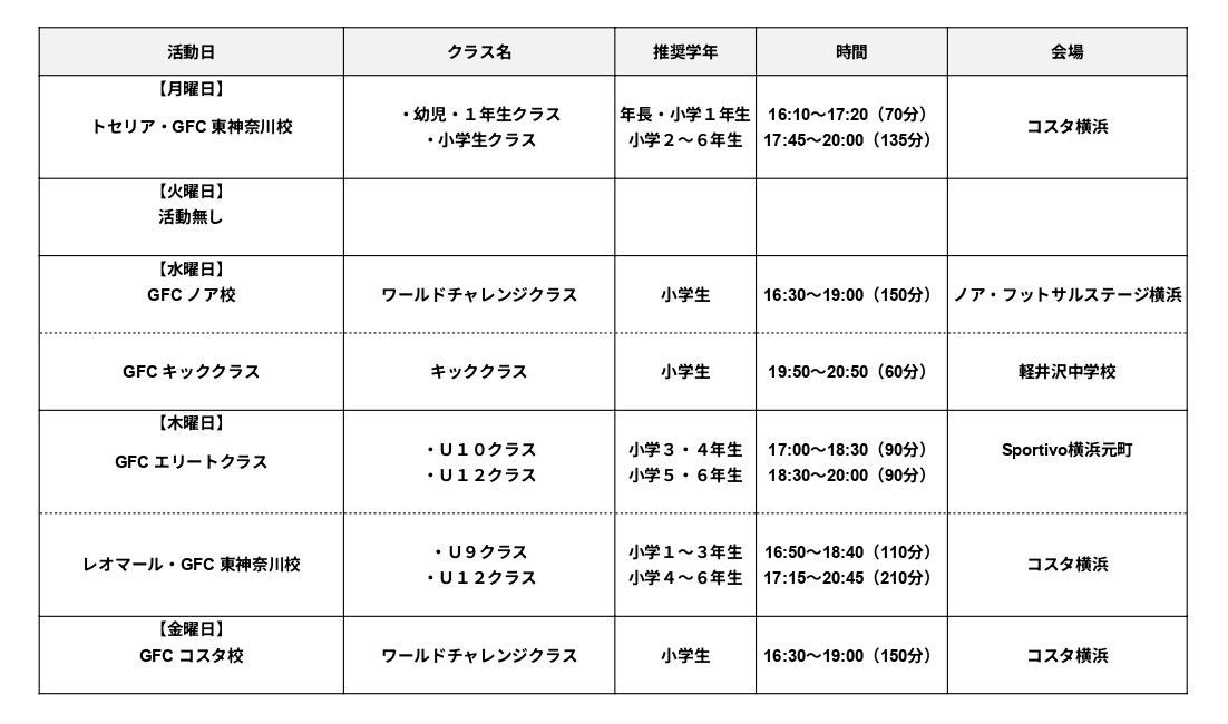 スケジュール